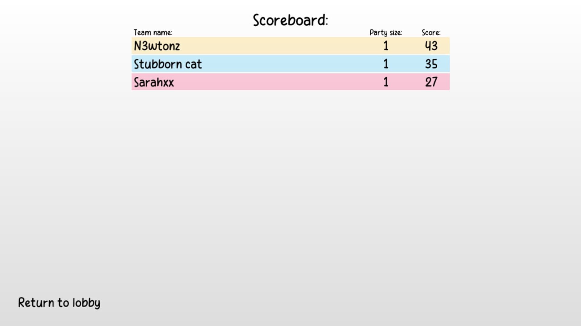 Game screenshot