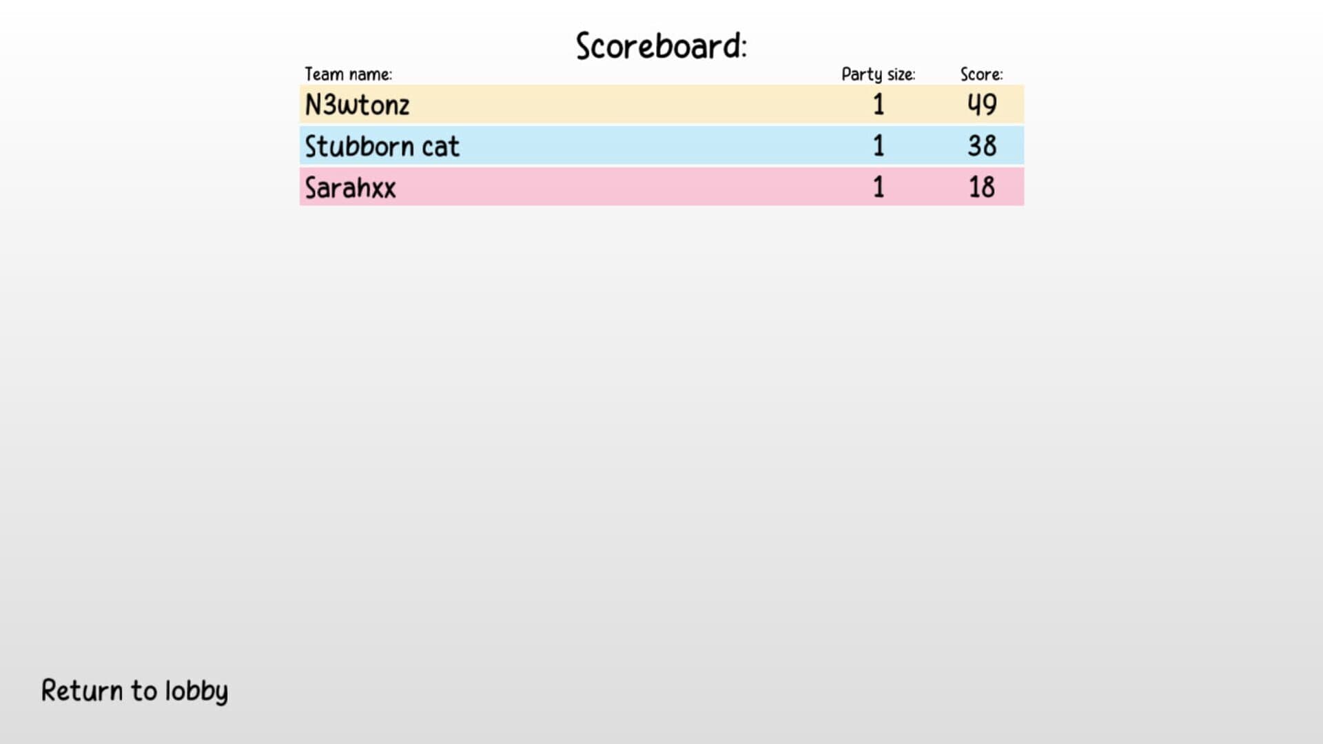 Game screenshot