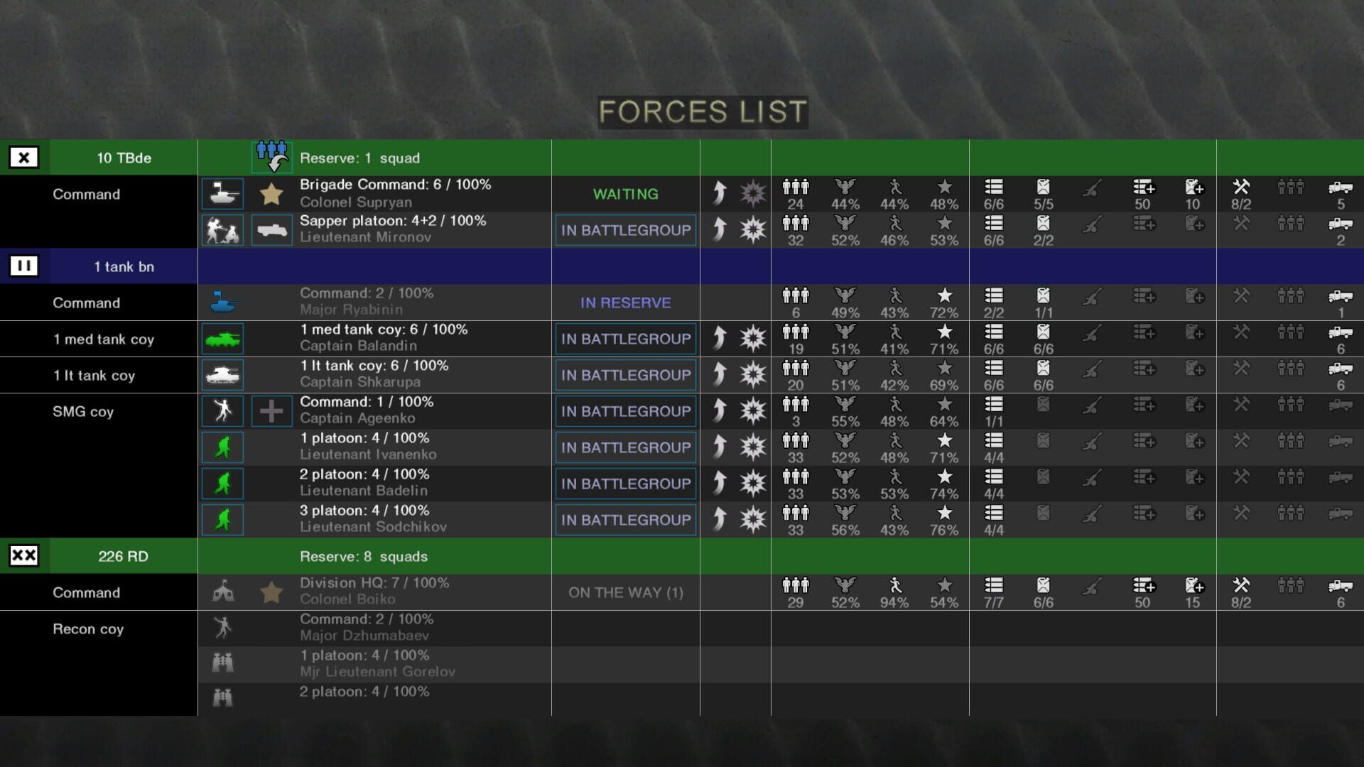 Game screenshot